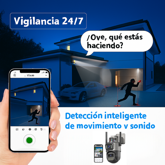 Cámaras Vigilancia Exterior Doble Lente